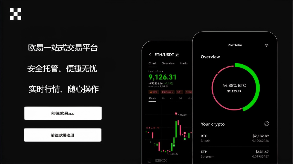 热钱包排行榜前十名页面展示